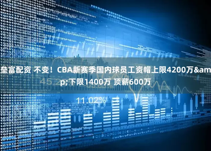 垒富配资 不变！CBA新赛季国内球员工资帽上限4200万&下限1400万 顶薪600万