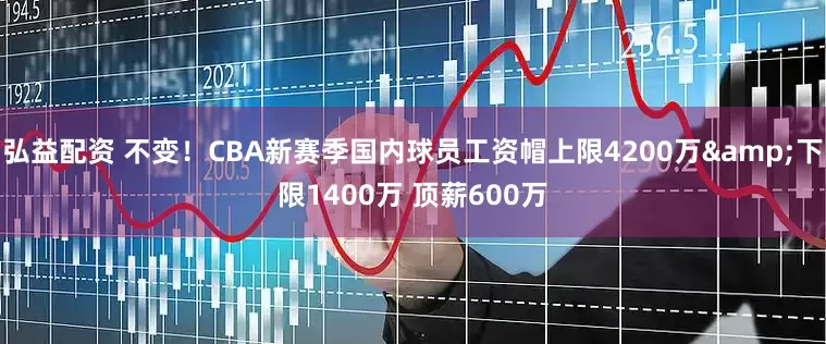 弘益配资 不变！CBA新赛季国内球员工资帽上限4200万&下限1400万 顶薪600万